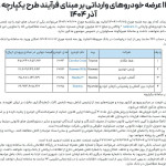 پایگاه خبری تحلیلی اخباربانک – دور جدید ثبت نام خودروهای وارداتی از امروز شروع شد + شرایط