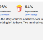 امتیاز راتن تومیتوز فصل دوم سریال Fallout از فصل اول بیشتر شد