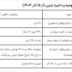 سقف ذخیره بنزین در کارت‌های سوخت از ۱۵ آذر ۱۴۰۴/ اعلام تغییرات جدید برای همه خودرو‌ها