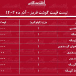 قیمت جدید گوشت قرمز امروز ۱۷ آذر ۱۴۰۴ / هر کیلوگرم ران گوسفندی را چند بخریم؟ + جدول