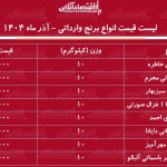 لیست قیمت انواع برنج وارداتی ۱۷ آذر ۱۴۰۴ / برنج درجه یک پاکستانی و هندی کیلویی چند؟ + جدول
