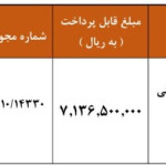 شرایط ثبت نام قرعه کشی فروش فوق العاده سایپا آذر ۱۴۰۴ / بدون بلوکه سازی ۹۰ روزه خودرو بخرید+ لینک