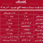 لیست قیمت انواع دیسک و صفحه کلاچ خودرو آذر ۱۴۰۴ / دیسک و صفحه کلاچ پراید، سمند، پژو، زانتیا و…چند شد؟ + جدول