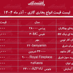 لیست قیمت جدید انواع بخاری گازی آذر ۱۴۰۴ / بخاری گازی ایران شرق، آزمایش، نیک کالا و….چند شد؟ + جدول