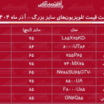 قیمت جدید تلویزیون‌های سایز بزرگ ۲۴ آذر ۱۴۰۴ / ال ای دی سامسونگ، ال جی، سونی و….چند شد؟ + جدول