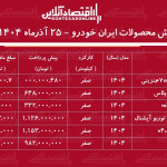 شرایط جدید فروش اقساطی محصولات ایران خودرو آذر ماه ۱۴۰۴ / با ۴۸۰ میلیون تومان خودرو صفر بخرید+ جدول