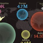 از کجا می‌آیند؟ نقشه رونق مهاجرت به آمریکا: کشف منابع بزرگترین جریان‌های مهاجرتی به ایالات متحده + یک اینفوگرافیک دیدنی