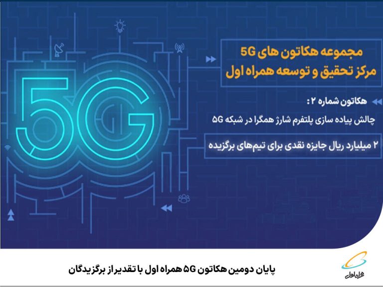 پایان باشکوه دومین دوره هکاتون 5G همراه اول: اهدای جوایز به نوابغ برتر