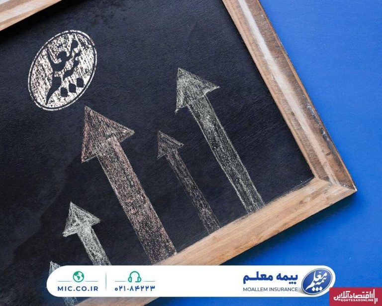 بیمه معلم: پیشتازی در جدول امتیازات شرکت‌های بیمه با حکمت شرکتی