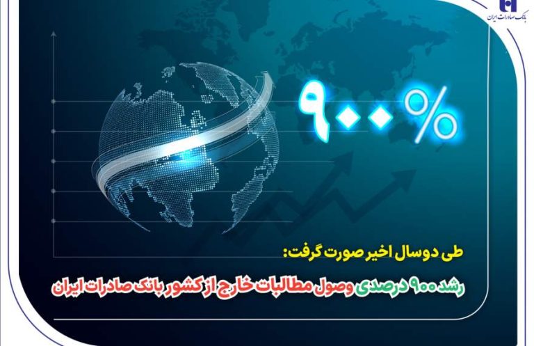 پایگاه خبری تحلیلی اخباربانک – رشد ۹۰۰ درصدی وصول مطالبات خارج از کشور بانک صادرات