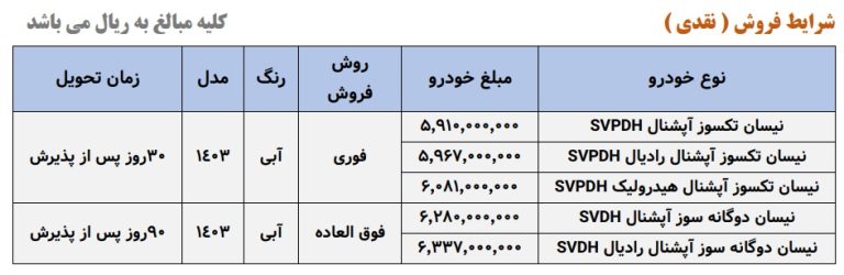 پایگاه خبری تحلیلی اخباربانک – شرایط جدید فروش فوری وانت نیسان