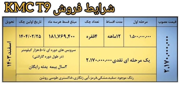 پایگاه خبری تحلیلی اخباربانک – جدول شرایط فروش اقساطی KMC T9