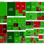 نمادهای مؤثر بورسی و فرابورسی امروز کدام ها هستند ؟ /عطش خرید در صنعت دارویی + جزییات