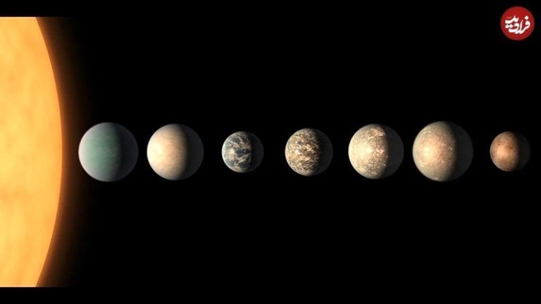 ۴۰ سال نوری آنطرف‌تر؛ آیا این سیاره می‌تواند میزبان حیات باشد؟