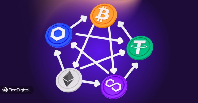 دکس تریدینگ چیست؟ آموزش جامع ترید در صرافی های غیرمتمرکز