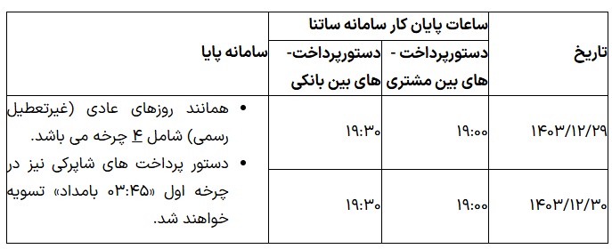 پایگاه خبری تحلیلی اخباربانک – ساعات کاری ساتنا و پایا در ایام پایانی سال تغییر کرد