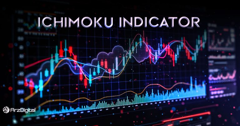 اندیکاتور ایچیموکو (Ichimoku) چیست؟ آموزش ابر ایچیموکو در ترید