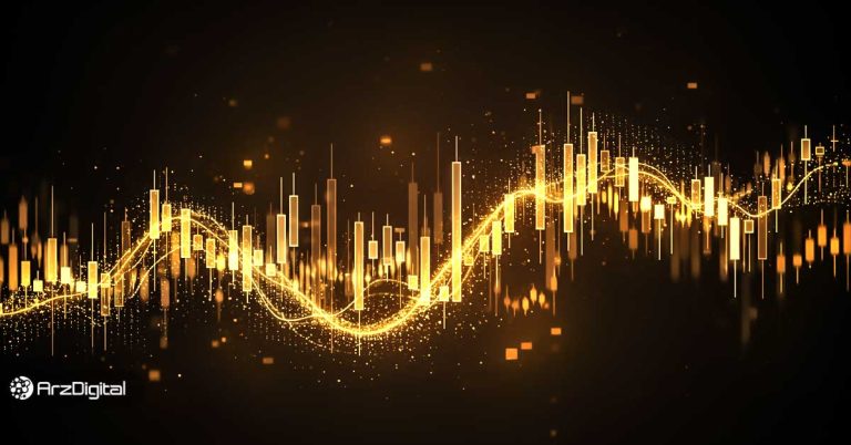 انواع الگوهای کندلی؛ معرفی 55 الگوی کندلی محبوب بازار