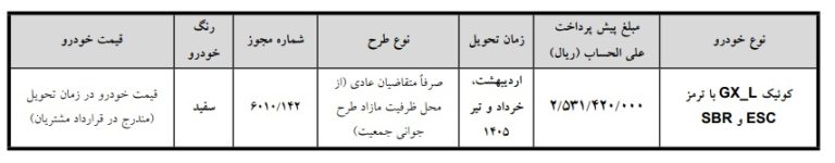 پایگاه خبری تحلیلی اخباربانک – بخشنامه فروش خودرو کوییک منتشر شد