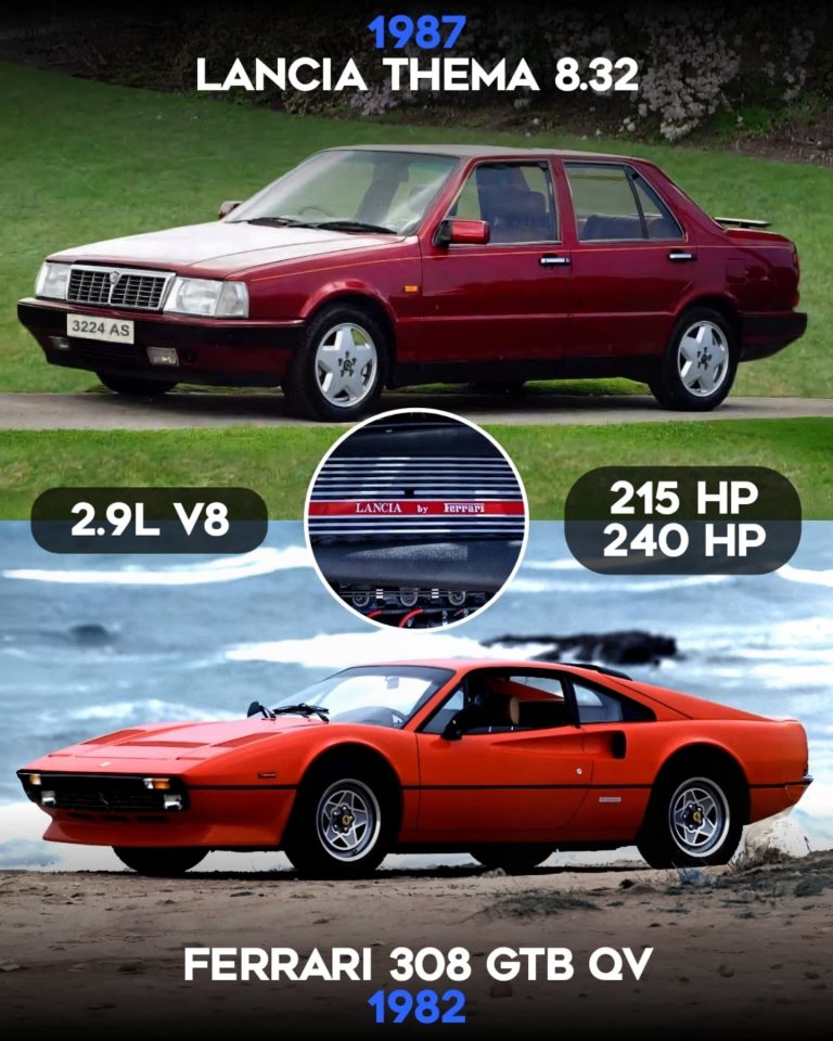 پایگاه خبری تحلیلی اخباربانک – این خودروها یک قلب تپنده مشترک دارند!