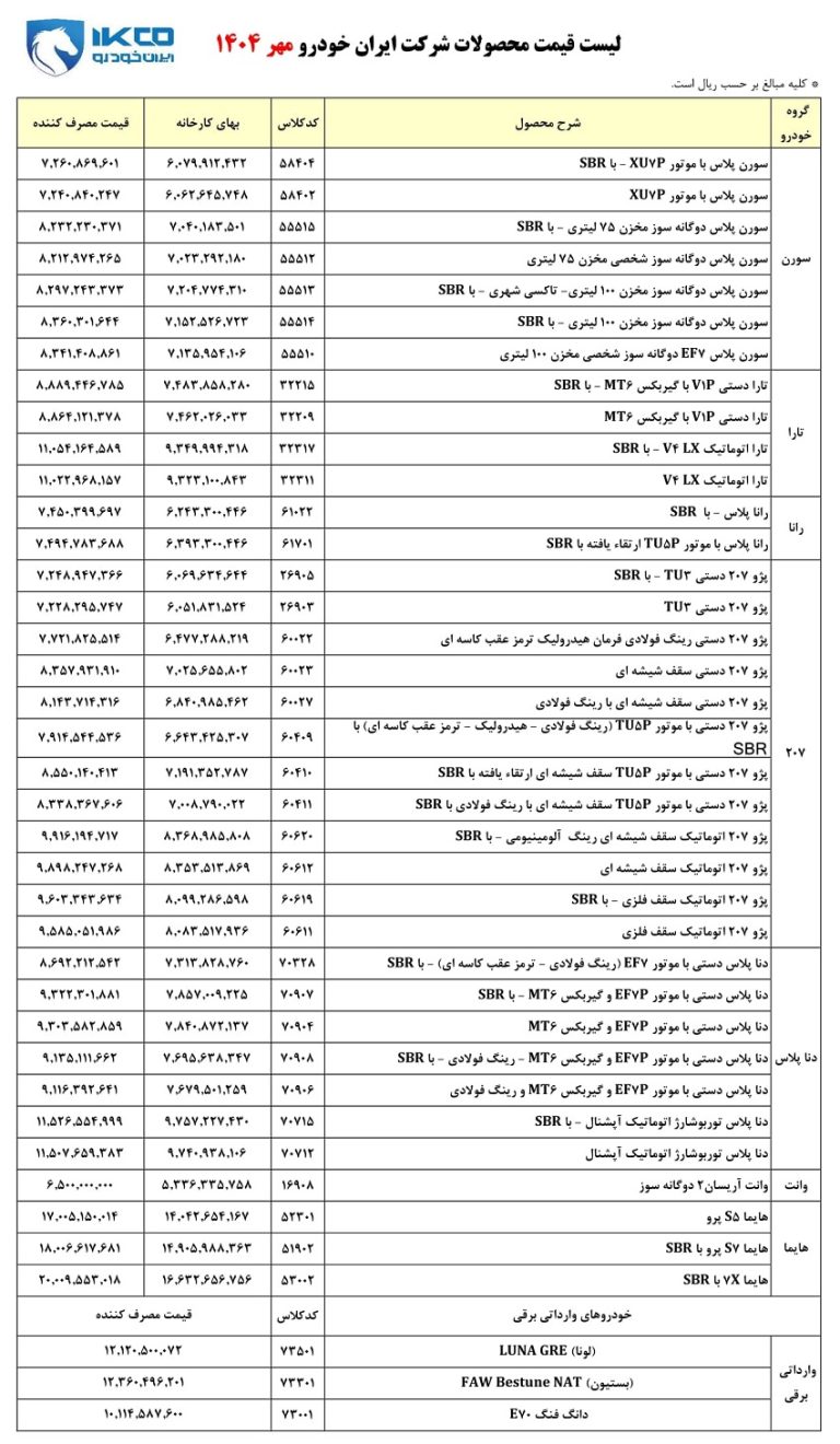 پایگاه خبری تحلیلی اخباربانک – لیست قیمت جدید کارخانه ای ایران خودرو