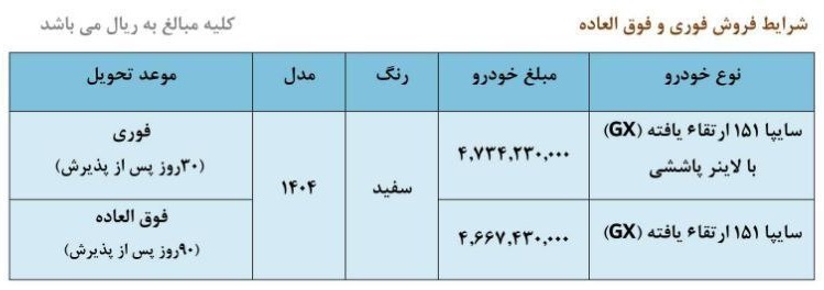 پایگاه خبری تحلیلی اخباربانک – فروش فوری وانت سایپا 151 ارتقاء یافته