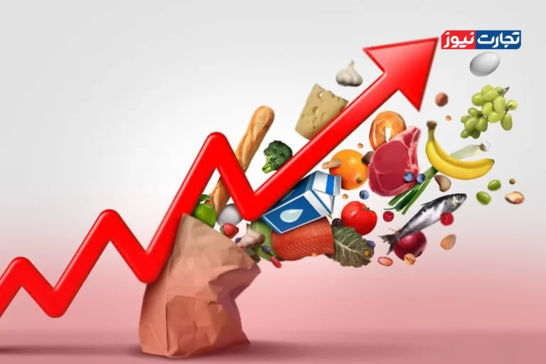 تورم تجمعی کشورهای جهان از سال ۲۰۲۰ تا ۲۰۲۵