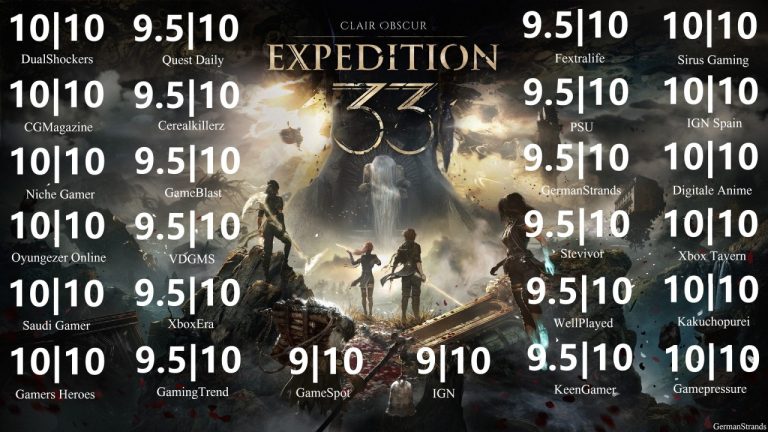 بازی Expedition 33 رکورد بیشترین نامزدی تاریخ The Game Awards را شکست