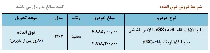 پایگاه خبری تحلیلی اخباربانک – فروش فوق العاده سایپا 151 از امروز سه شنبه