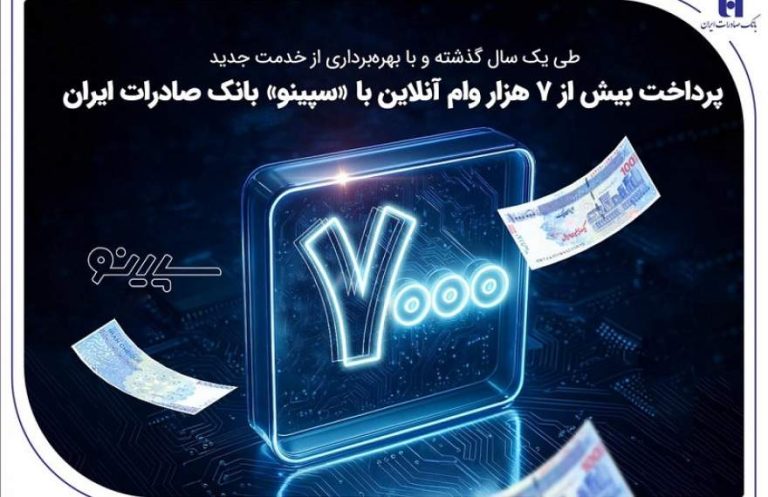 پایگاه خبری تحلیلی اخباربانک – پرداخت بیش از 7 هزار وام آنلاین با «سپینو» بانک صادرات 