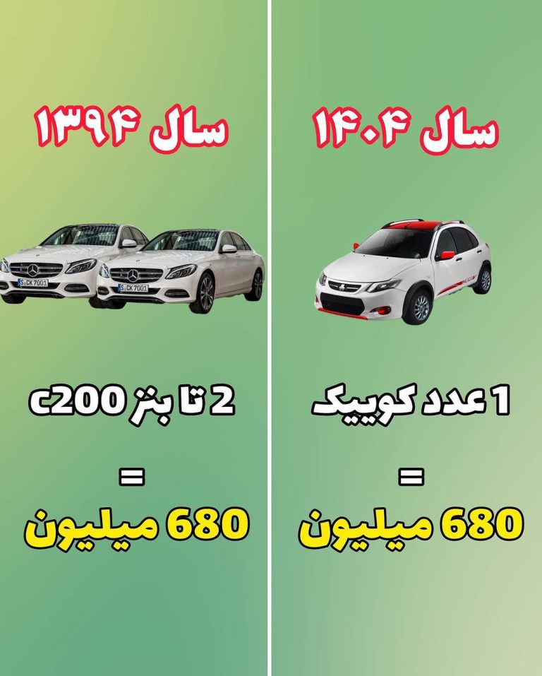 پایگاه خبری تحلیلی اخباربانک – اصحاب کهف از زندگی مردم ایران در ۱۰ سال اخیر تعجب کردند!