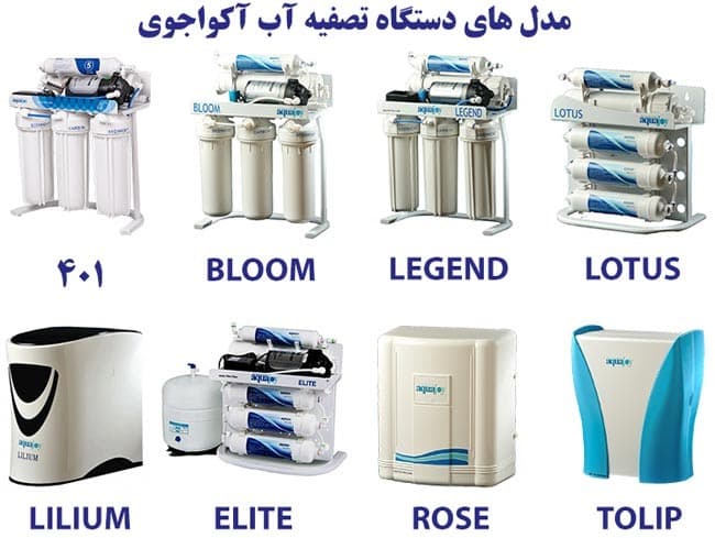 تصفیه آب آکواجوی