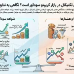 تحلیل تکنیکال ارزهای دیجیتال چقدر سود میدهد؟ واقعیت سودآوری