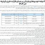 پایگاه خبری تحلیلی اخباربانک – دور جدید ثبت نام خودروهای وارداتی از امروز شروع شد + شرایط