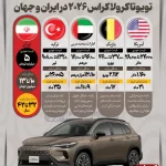 42 سال انتظار برای خرید تویوتا کرولا کراس در ایران!
