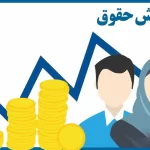لغو الزام افزایش حقوق متناسب با تورم؛ حقوق‌بگیران در خط اول فشار معیشتی