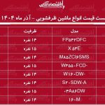قیمت جدید انواع ماشین ظرفشویی ۲۶ آذر ۱۴۰۴ / قیمت ماشین ظرفشویی ال جی، بوش، دوو، اسنوا و…چقدر افزایش یافت؟ + جدول