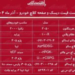 لیست قیمت انواع دیسک و صفحه کلاچ خودرو آذر ۱۴۰۴ / دیسک و صفحه کلاچ پراید، سمند، پژو، زانتیا و…چند شد؟ + جدول