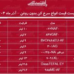 لیست قیمت انواع سرخ کن بدون روغن / سرخ کن ارزان و با کیفیت چی بخریم؟ + جدول آذر ماه ۱۴۰۴