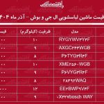 لیست قیمت ماشین لباسشویی ال جی و بوش / ماشین لباسشویی ۹ کیلویی ال جی و بوش را چند بخریم؟ + جدول آذر ماه ۱۴۰۴